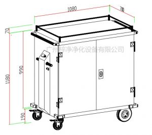 無菌物品運(yùn)送車、回收車、下送車、電動(dòng)運(yùn)送車、密封車設(shè)計(jì)圖